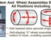 KAT® Automation Carriage - Flexible Track - 4.2 - 139.1 IMP (10.6 - 353 cm/min) - 115 VAC - Image 4
