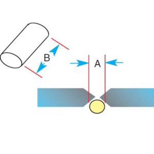 KATBAK® Ceramic Weld Backing