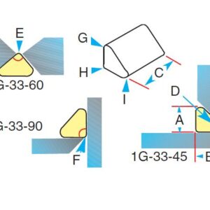 KATBAK® Ceramic Weld Backing