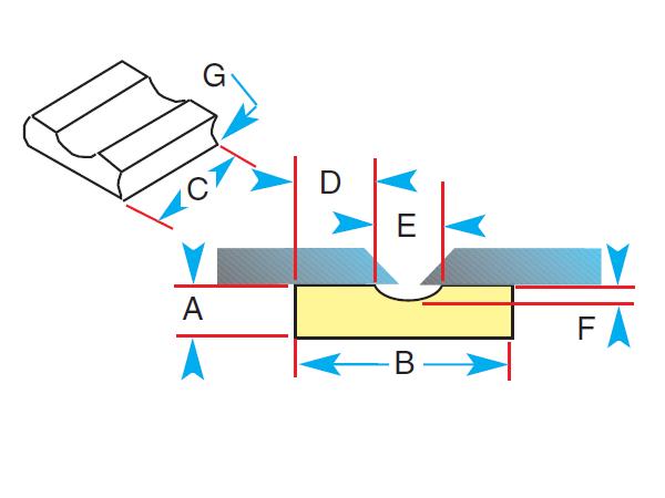 KATBAK® Ceramic Weld Backing