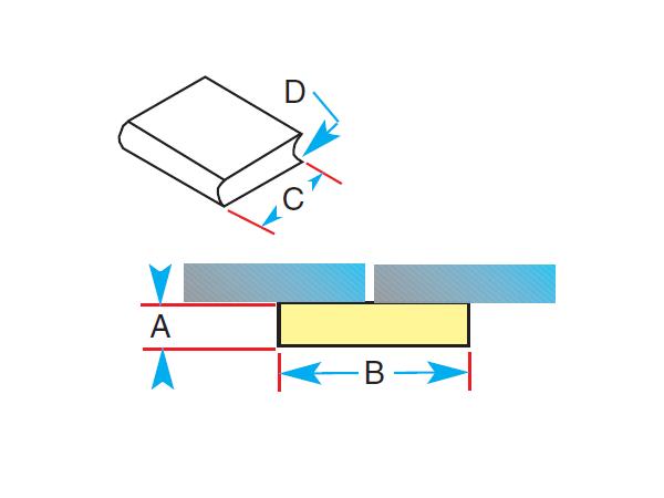 KATBAK® Ceramic Weld Backing