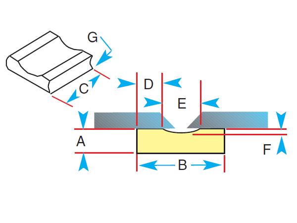 KATBAK® Ceramic Weld Backing
