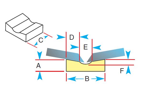 KATBAK® Ceramic Weld Backing