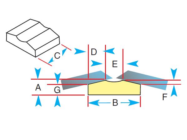KATBAK® Ceramic Weld Backing