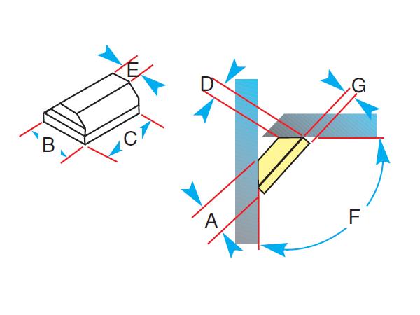 KATBAK® Ceramic Weld Backing