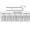 KBM-28U® Heavy Duty Underside Plate Beveling Machines - Image 2