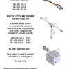 Pipe KAT® - Gas / Air Cooled Carriage - Image 3