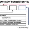 Pipe KAT® - Gas / Air Cooled Carriage - Image 2