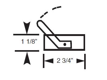 Magnets