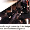 Gullco Gantry/Bridge Systems - Image 7