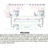 Gullco Gantry/Bridge Systems - Image 3