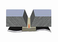 KATBAK® Ceramic Weld Backing