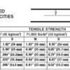 KBM-28® Heavy Duty Plate Beveling Machines - Image 4